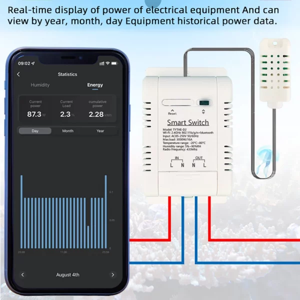 Tuya Smart Life WiFi Switch Thermostat Temperature and Humidity Monitoring with Energy Consumption Monitoring For Alexa Google - Image 2